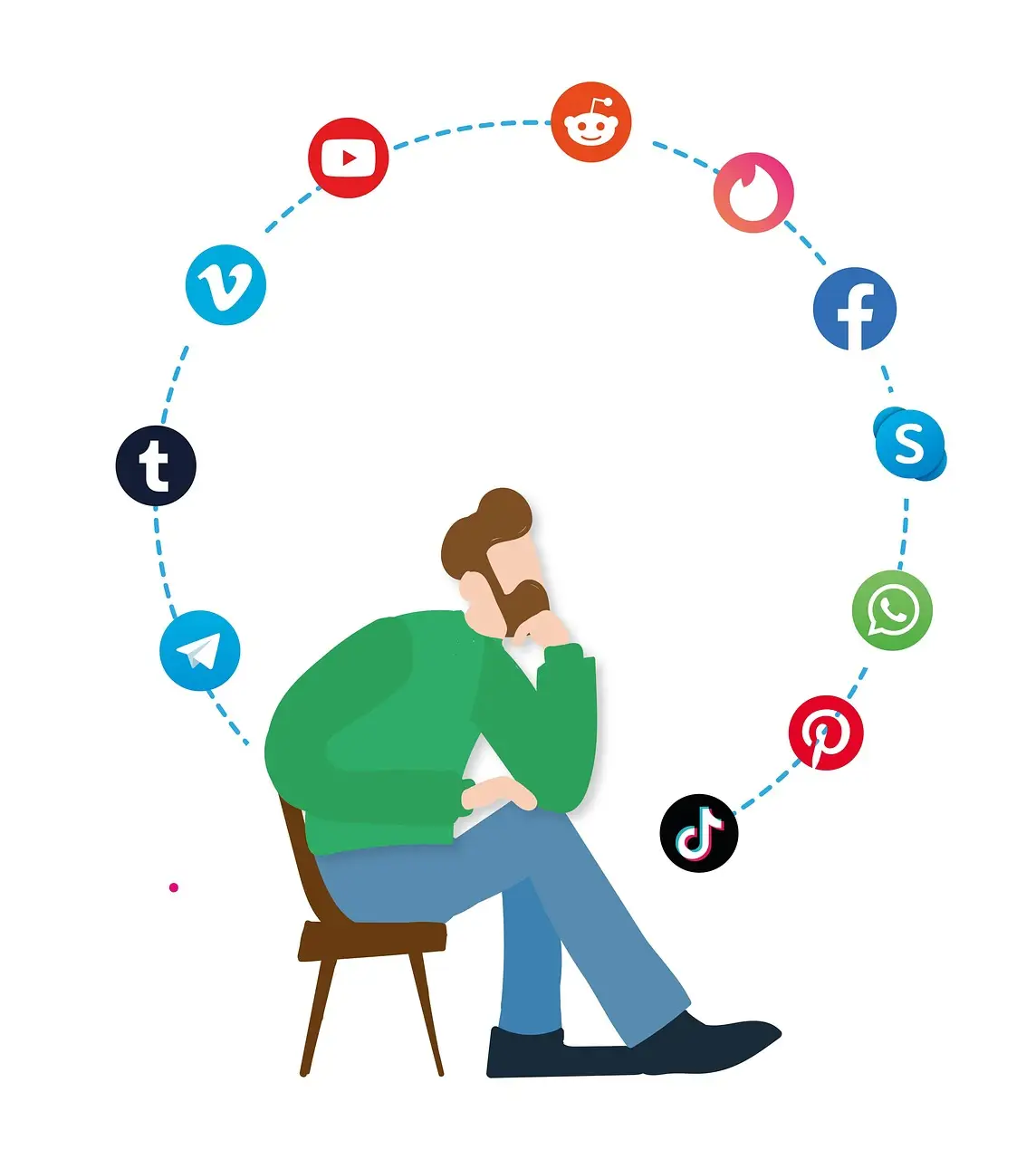 Social media marketing